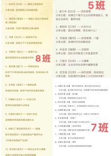 “ 疫情突围，共谋发展 ” 金海岸娱乐创新商学研习社举办线上分享会