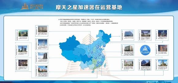 金海岸娱乐积极响应国家号召将打造人工智能加速器